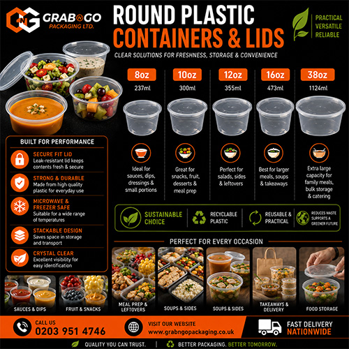 Round Plastic Containers and Lids